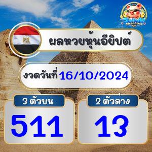 ผลหุ้นอียิปต์