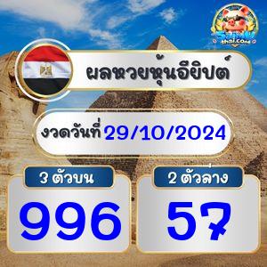 ผลหุ้นอียิปต์