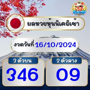 ผลนิเคอิรอบเช้า