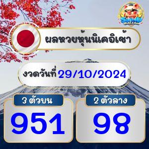 ผลนิเคอิรอบเช้า