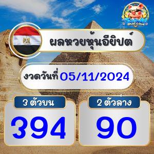 ผลหุ้นอียิปต์