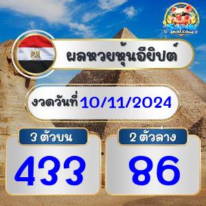 ผลหุ้นอียิปต์