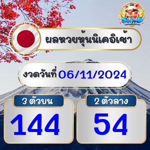 ผลนิเคอิรอบเช้า