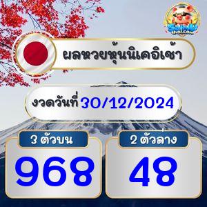 ผลนิเคอิรอบเช้า