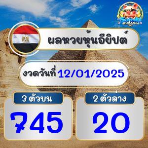 ผลหุ้นอียิปต์