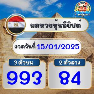 ผลหุ้นอียิปต์