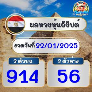 ผลหุ้นอียิปต์