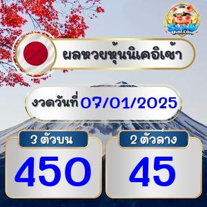 ผลนิเคอิรอบเช้า